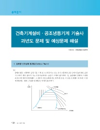 최일경건축설비기술학원 이미지