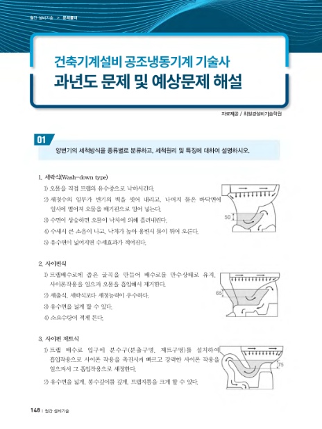 최일경건축설비기술학원 이미지
