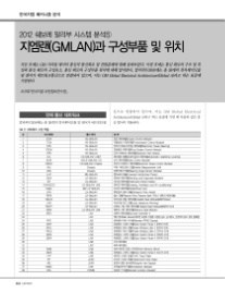 지엠시스템 이미지