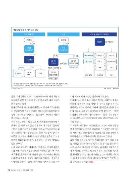 (주)276홀딩스 이미지