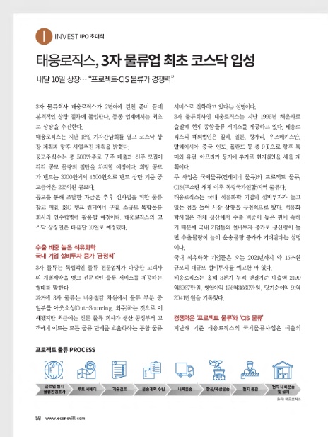 (주)태웅물류 이미지