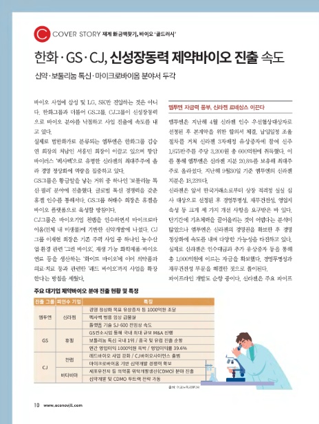 (주)신바이오 이미지