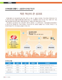 삼일엔지니어링 이미지