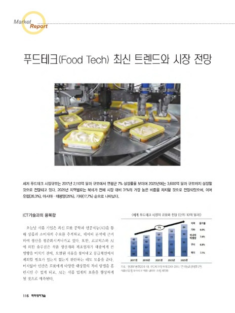 (주)아이유푸드 이미지