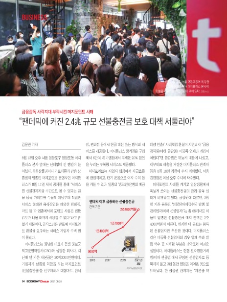부각사각 이미지
