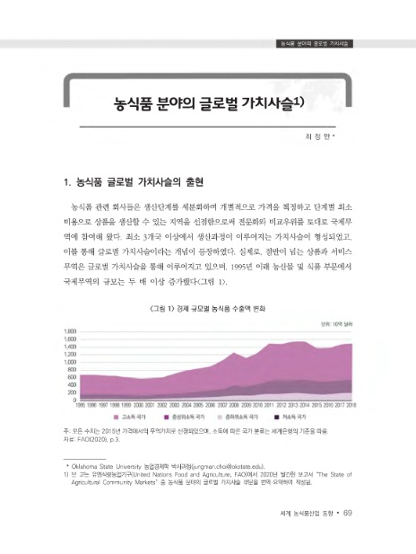 (재)한국농촌경제연구원 이미지