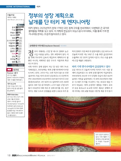 단엔지니어링 이미지