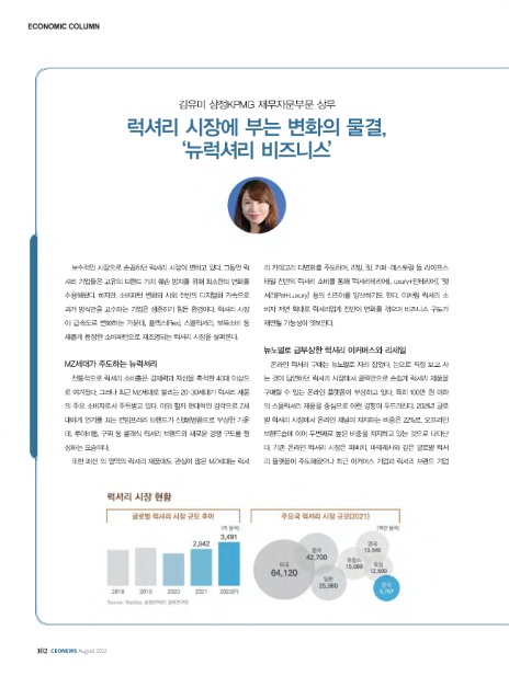 (주)삼정글로벌 이미지