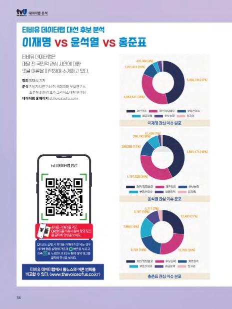 (주)티비유 이미지