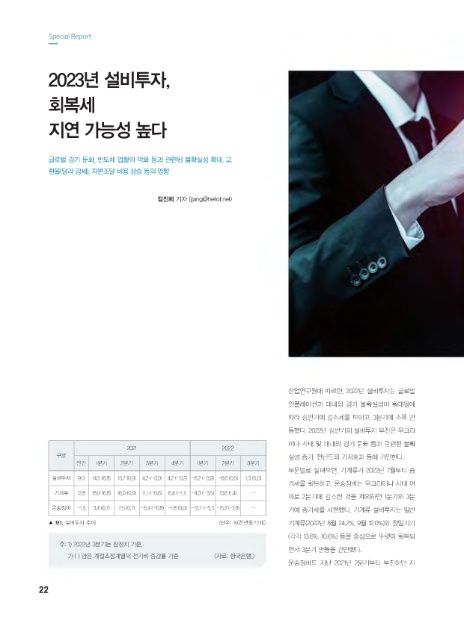 지연System 이미지